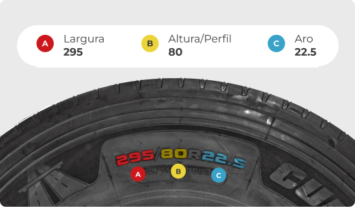 Exemplo de pneu